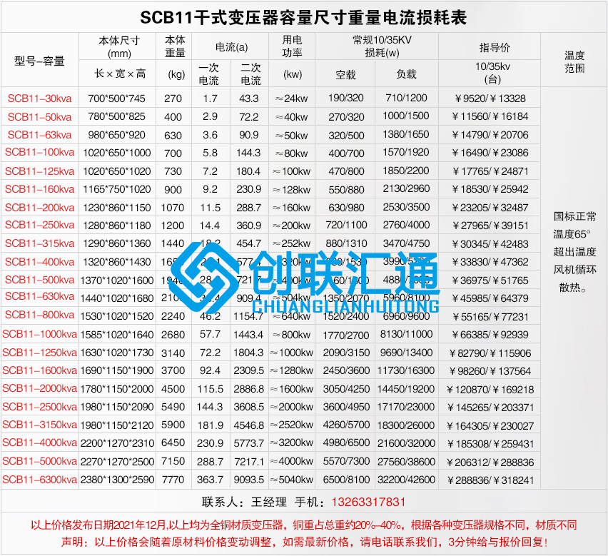 scb11干式不同容量價(jià)格及尺寸電流重量損耗.jpg